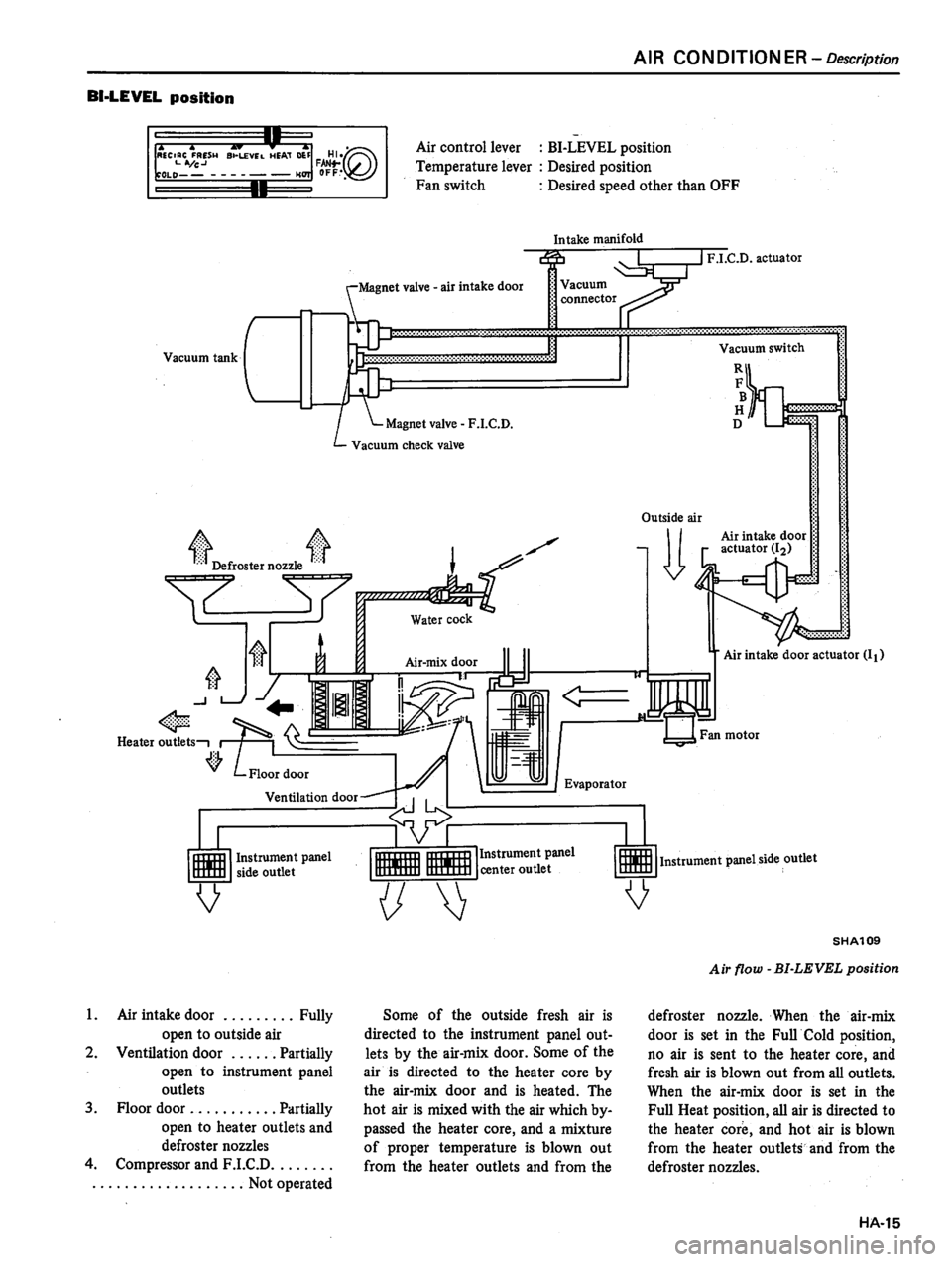 DATSUN 810 1980  Service Manual 