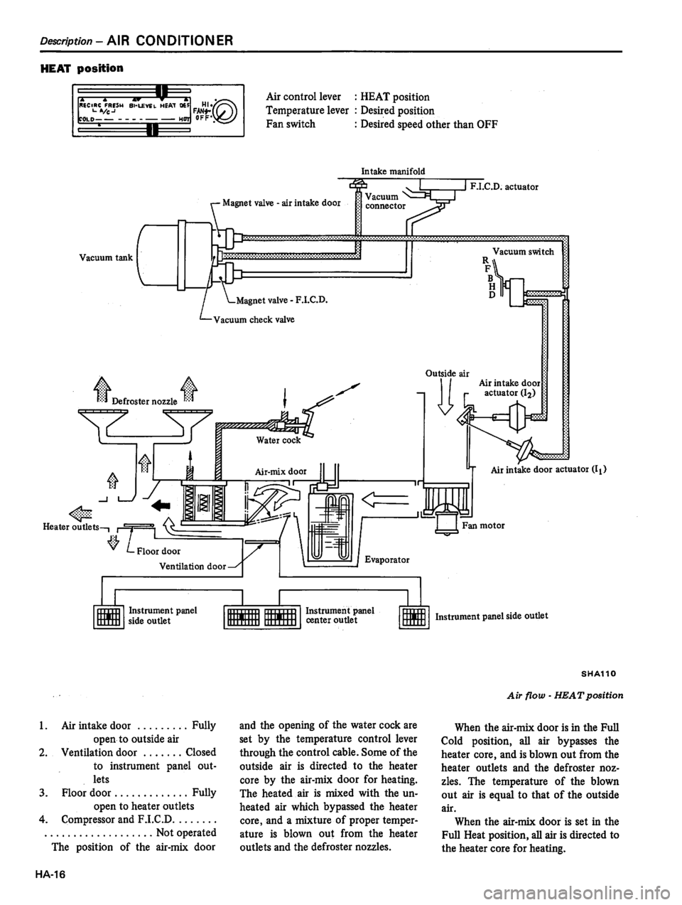 DATSUN 810 1980  Service Manual 