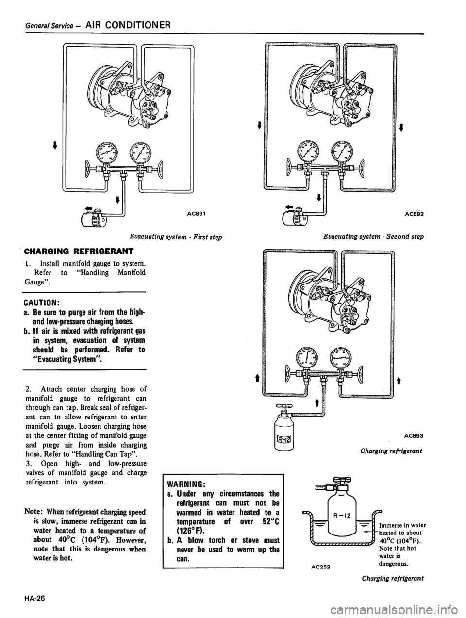 DATSUN 810 1980  Service Manual 