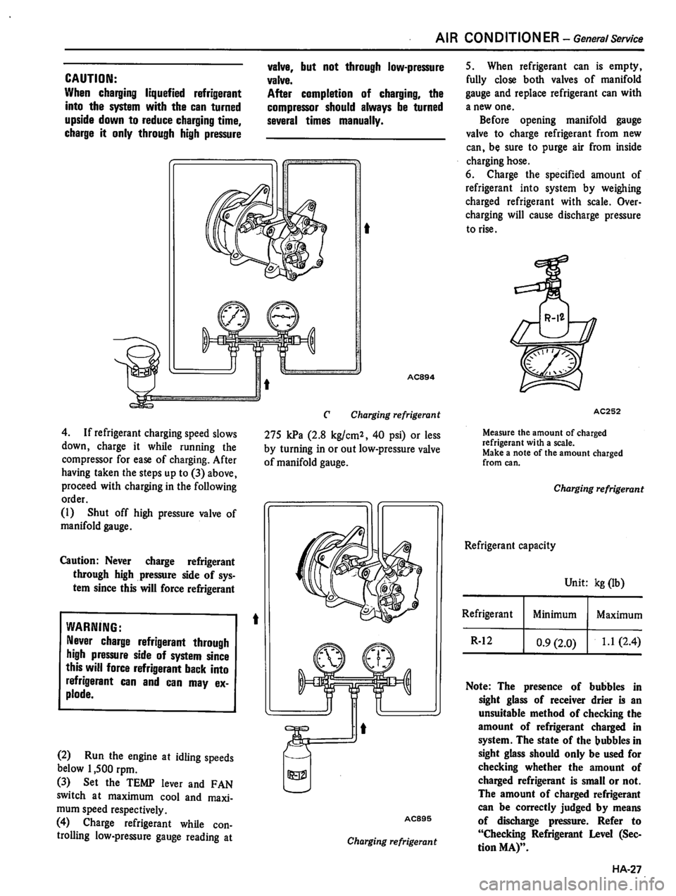 DATSUN 810 1980  Service Manual 