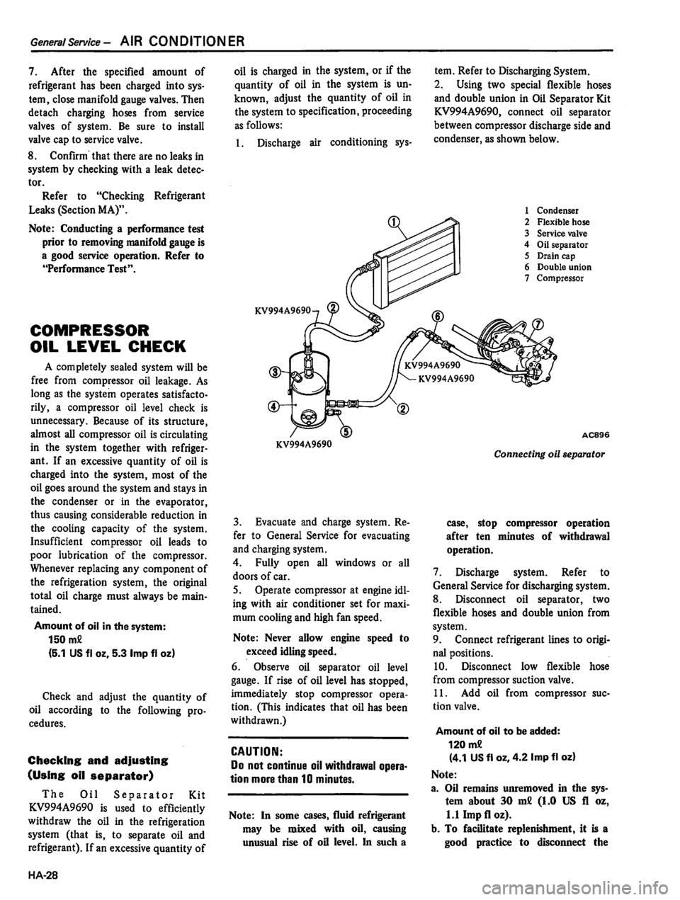 DATSUN 810 1980  Service Manual 