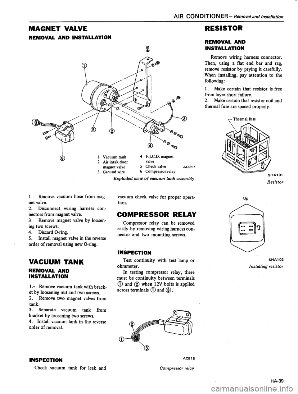 DATSUN 810 1980  Service Manual 