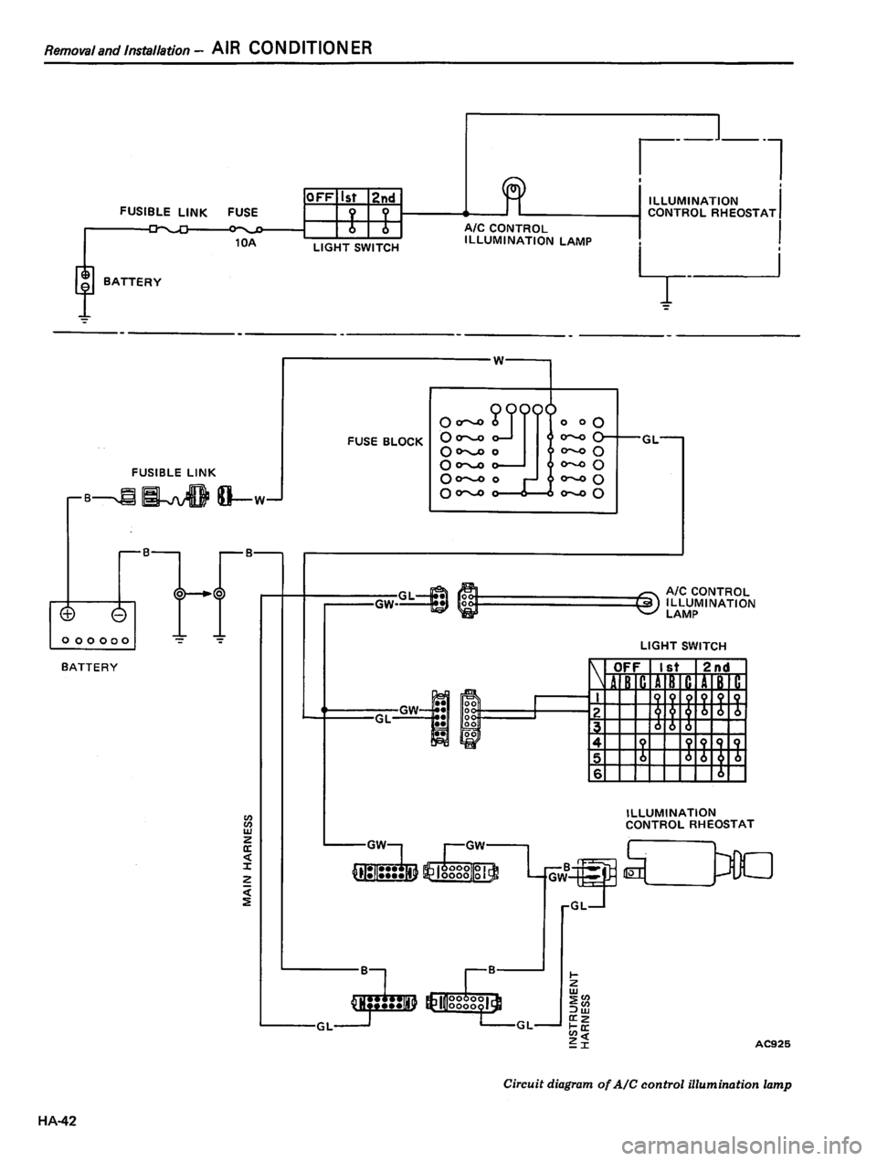 DATSUN 810 1980  Service Manual 