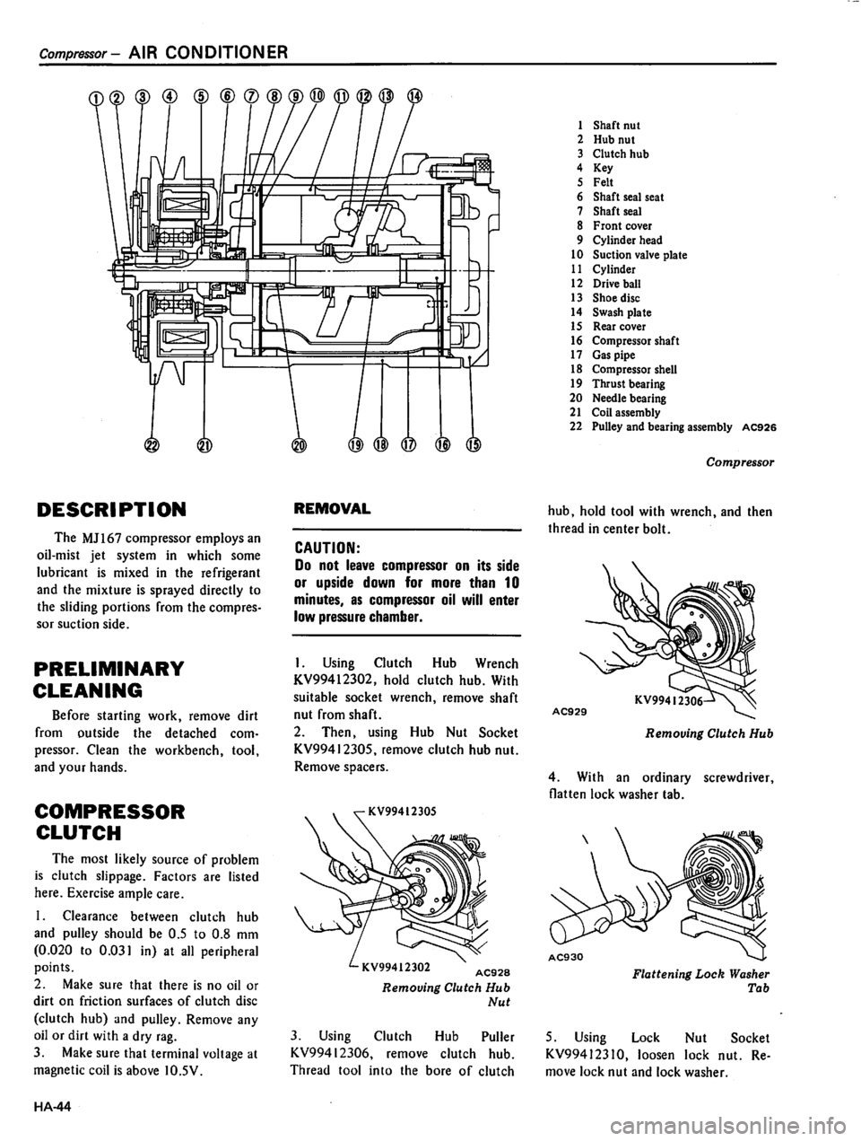 DATSUN 810 1980  Service Manual 