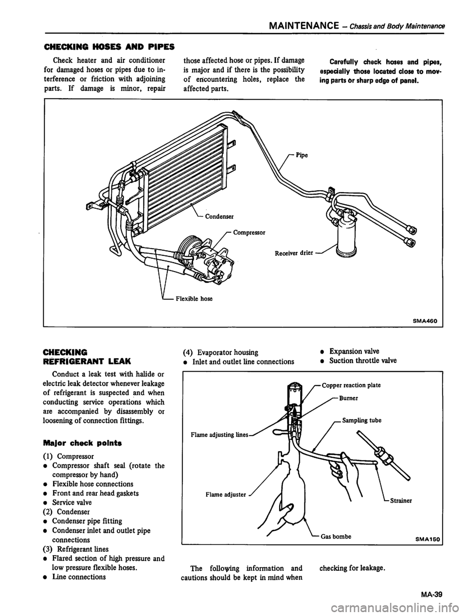 DATSUN 810 1980  Service Manual 