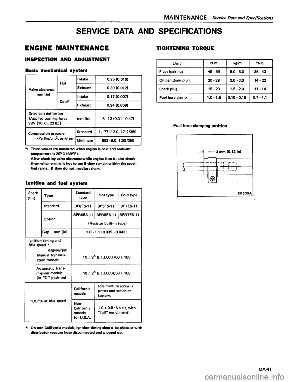 DATSUN 810 1980  Service Manual 
