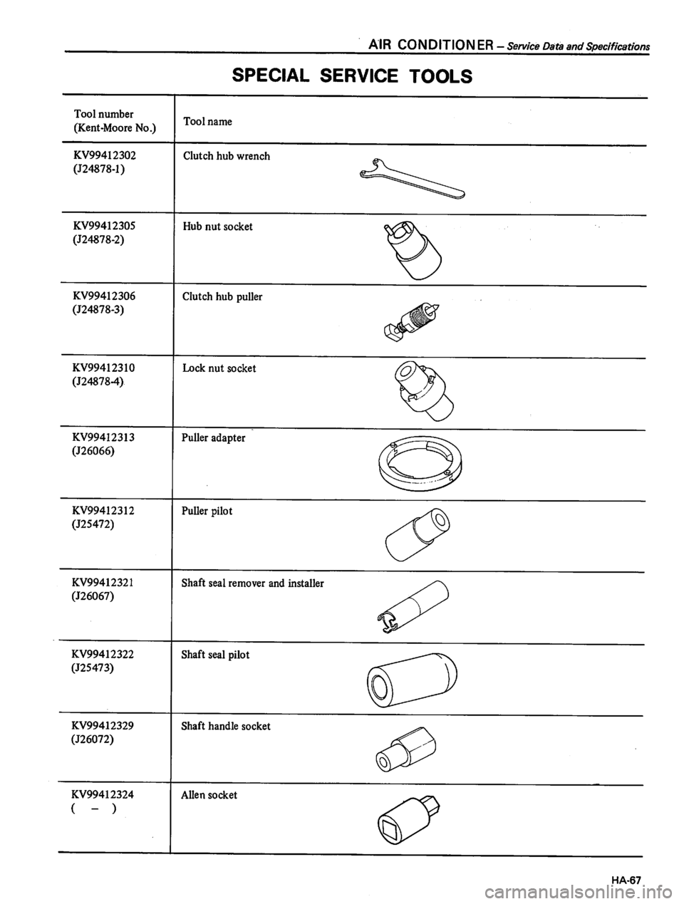 DATSUN 810 1980  Service Manual 