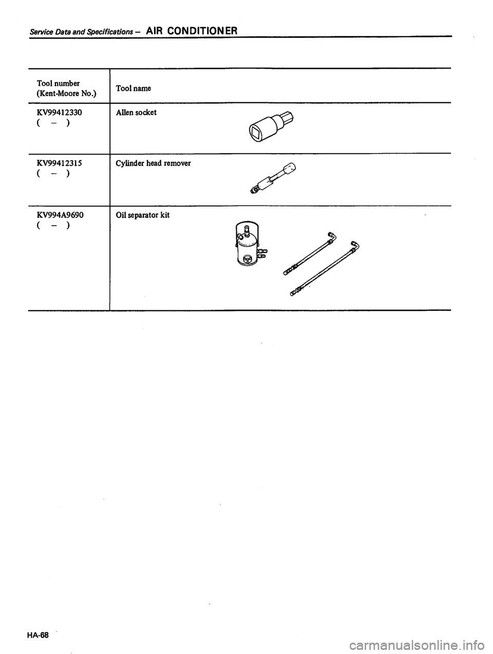 DATSUN 810 1980  Service Manual 