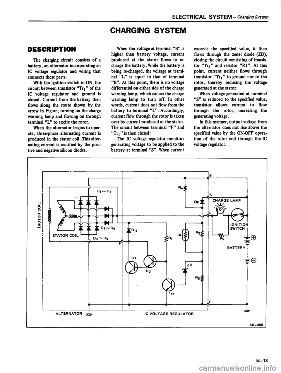 DATSUN 810 1980  Service Manual 