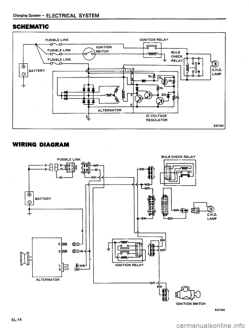 DATSUN 810 1980  Service Manual 