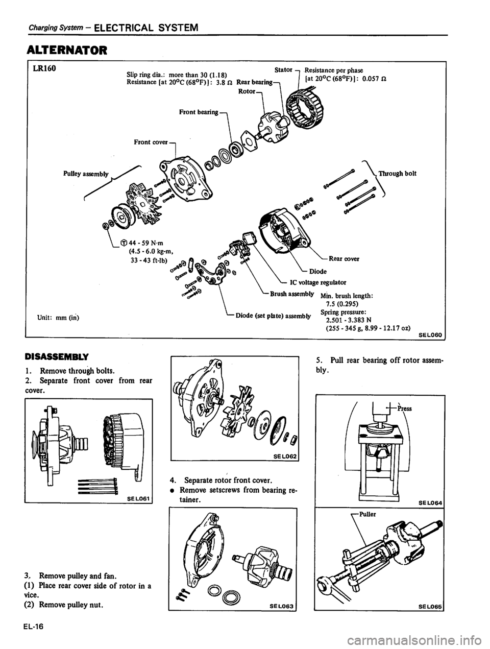 DATSUN 810 1980  Service Manual 