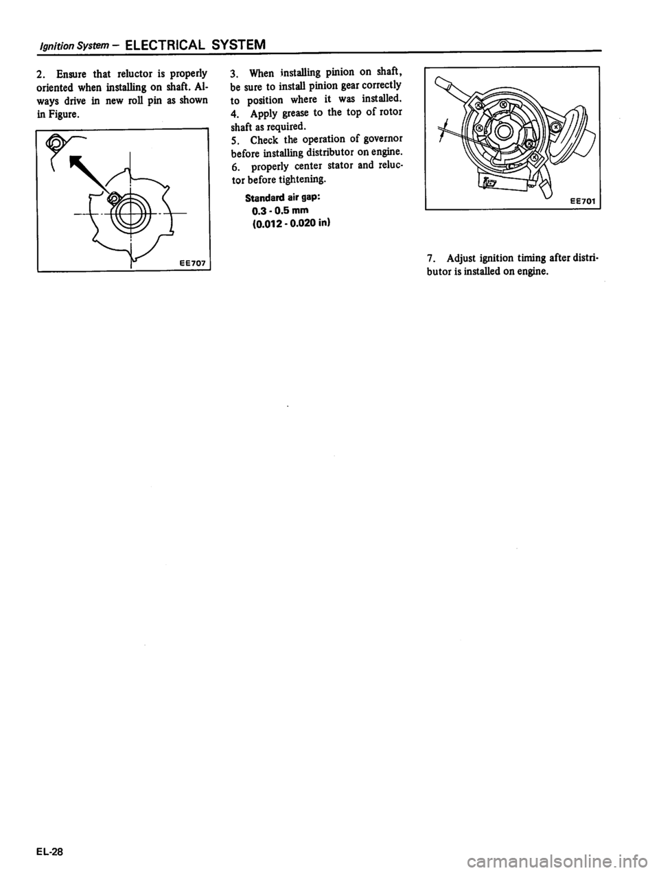 DATSUN 810 1980  Service Manual 