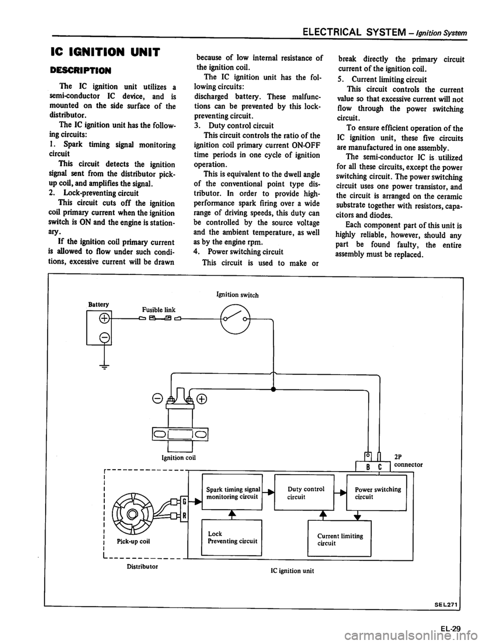 DATSUN 810 1980  Service Manual 