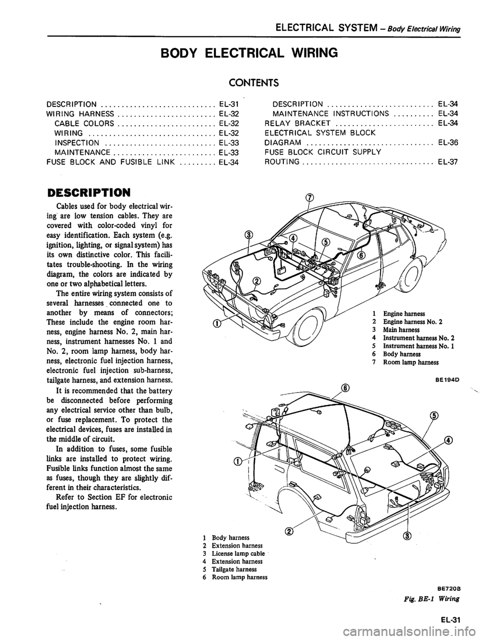 DATSUN 810 1980  Service Manual 