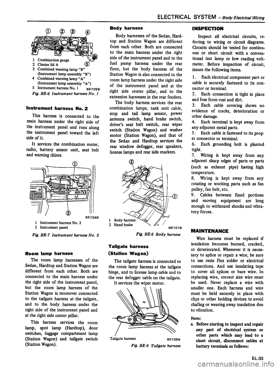 DATSUN 810 1980  Service Manual 