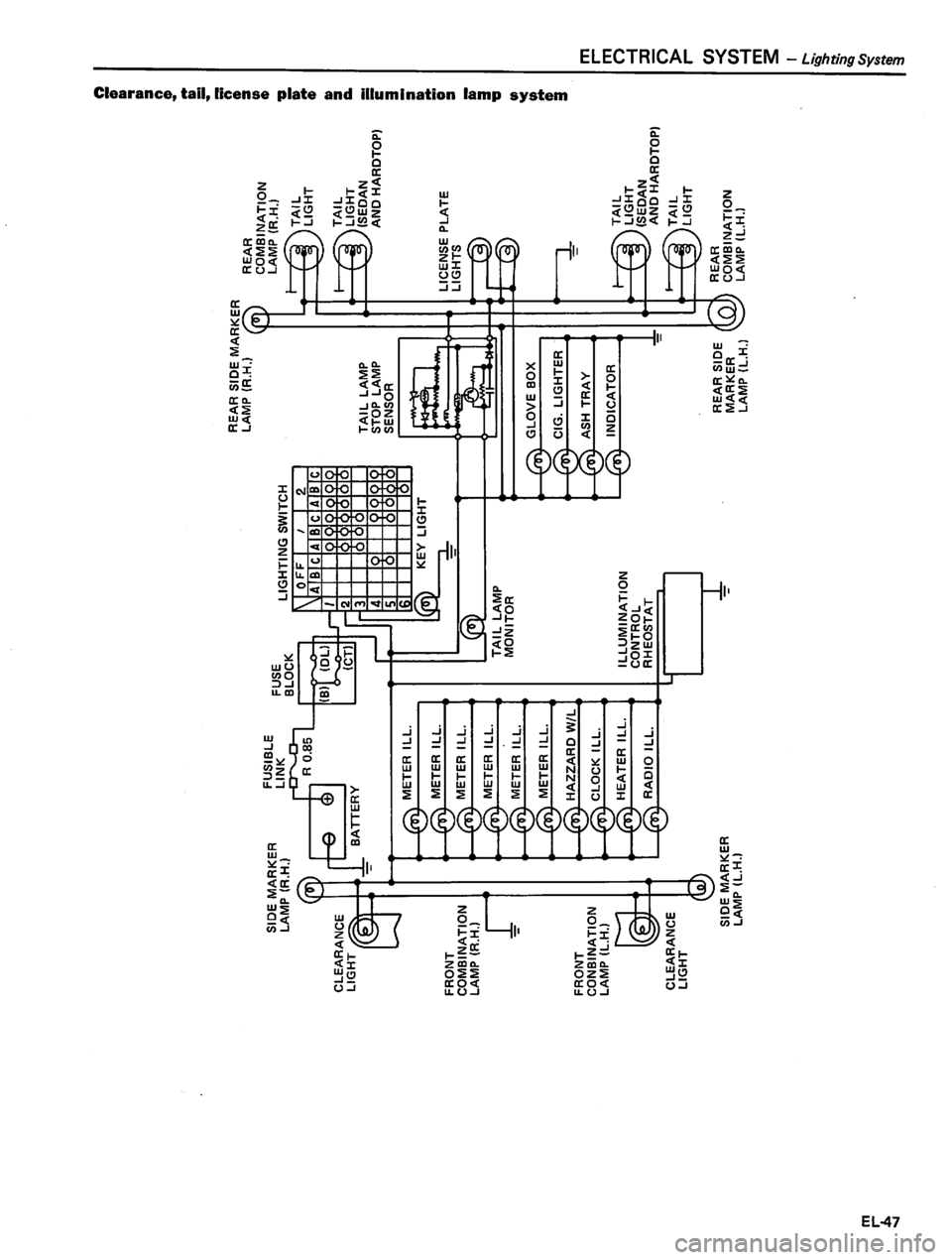 DATSUN 810 1980  Service Manual 