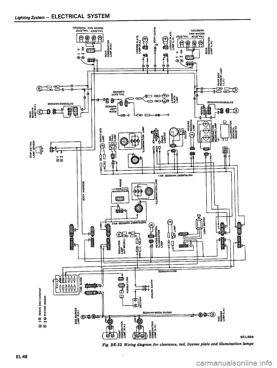 DATSUN 810 1980  Service Manual 