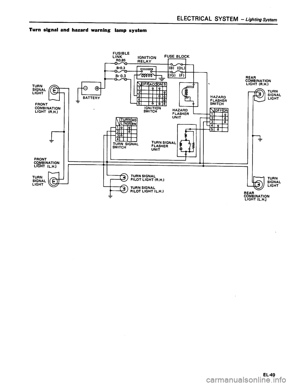DATSUN 810 1980  Service Manual 