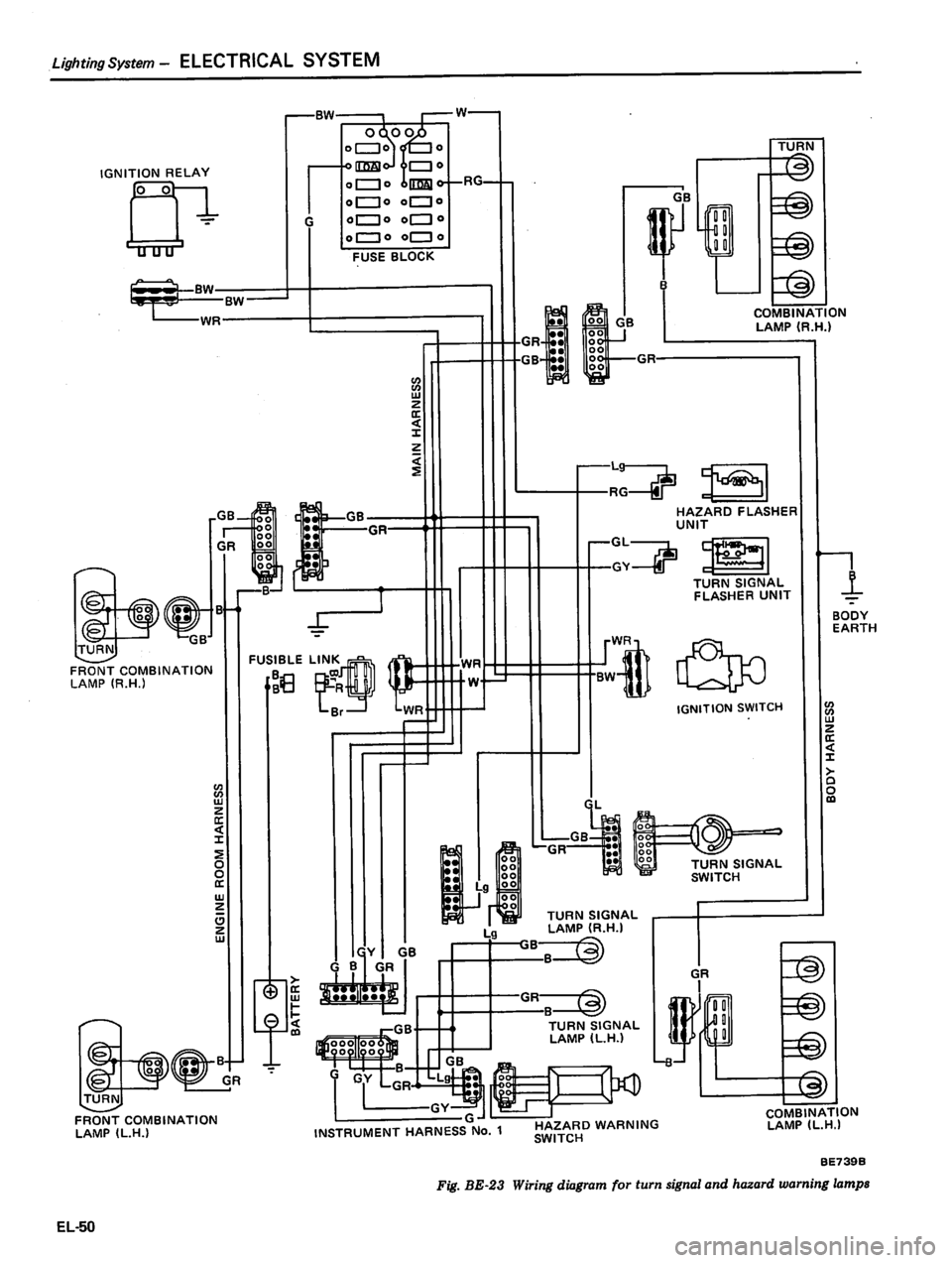 DATSUN 810 1980  Service Manual 