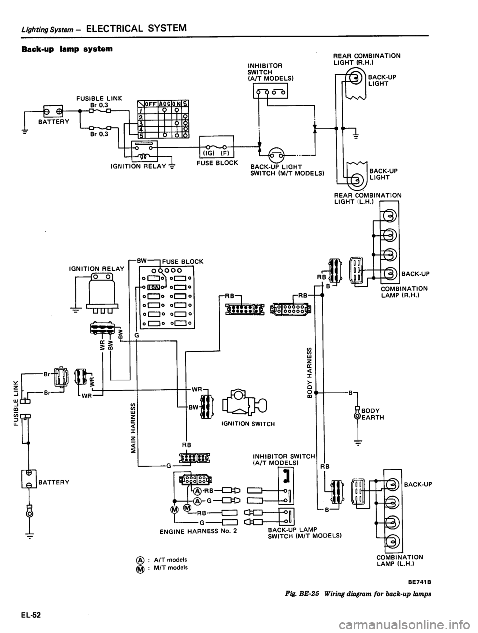 DATSUN 810 1980  Service Manual 