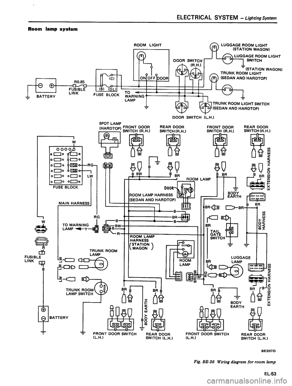 DATSUN 810 1980  Service Manual 