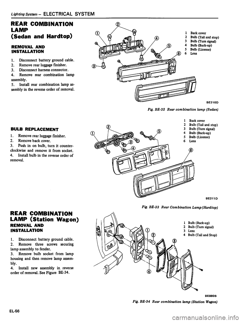 DATSUN 810 1980  Service Manual 