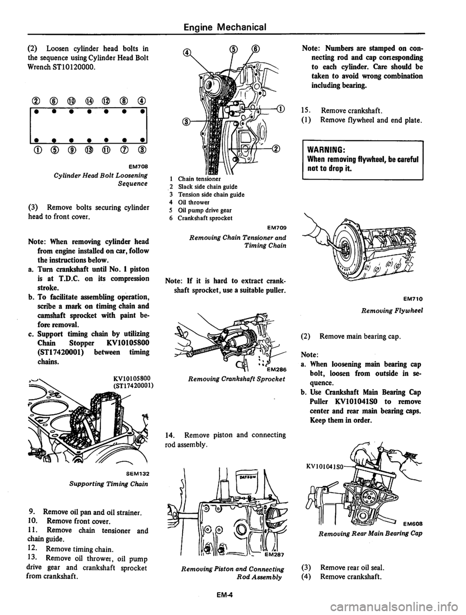 DATSUN 810 1980  Service Manual 