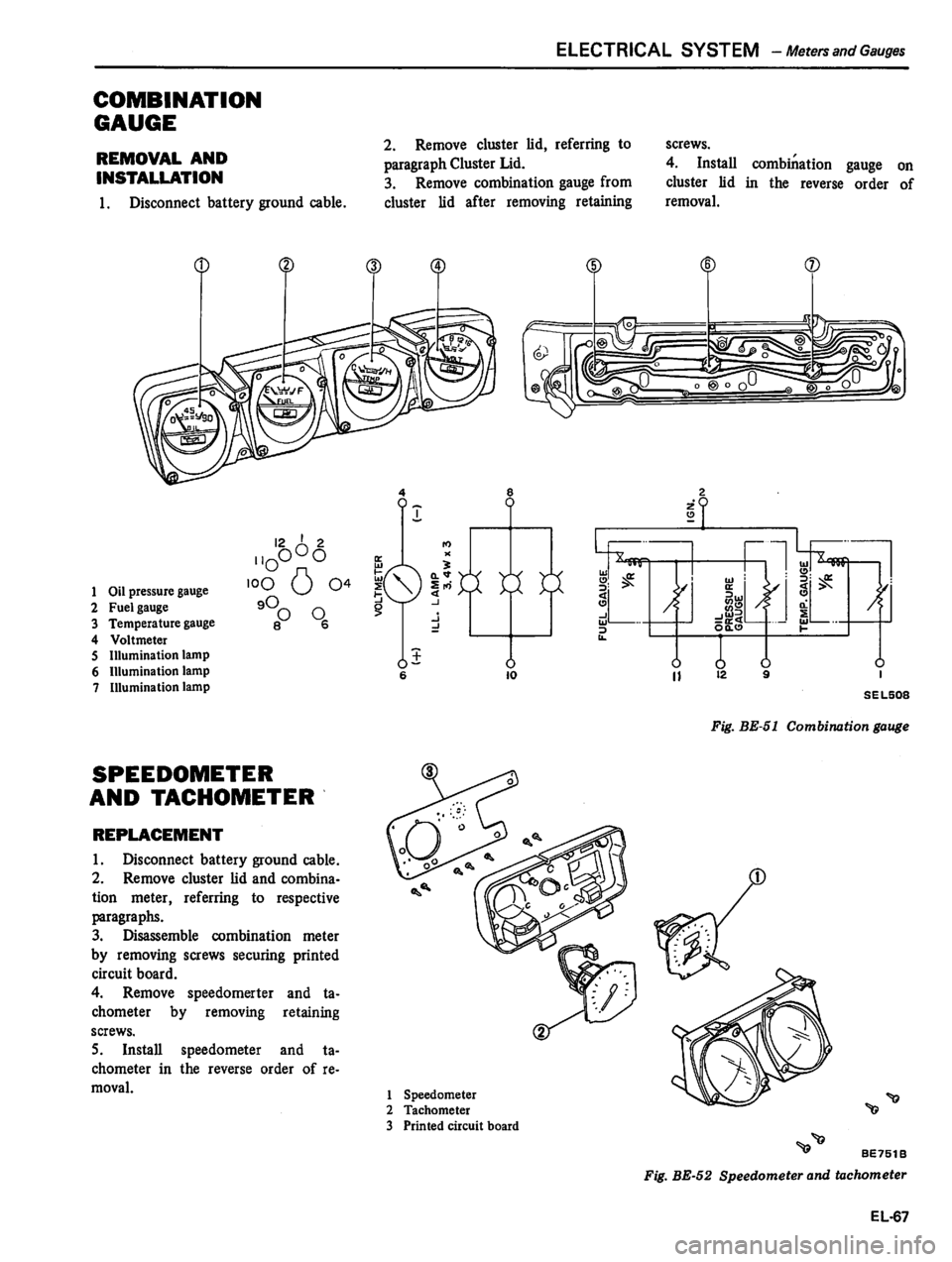 DATSUN 810 1980  Service Manual 