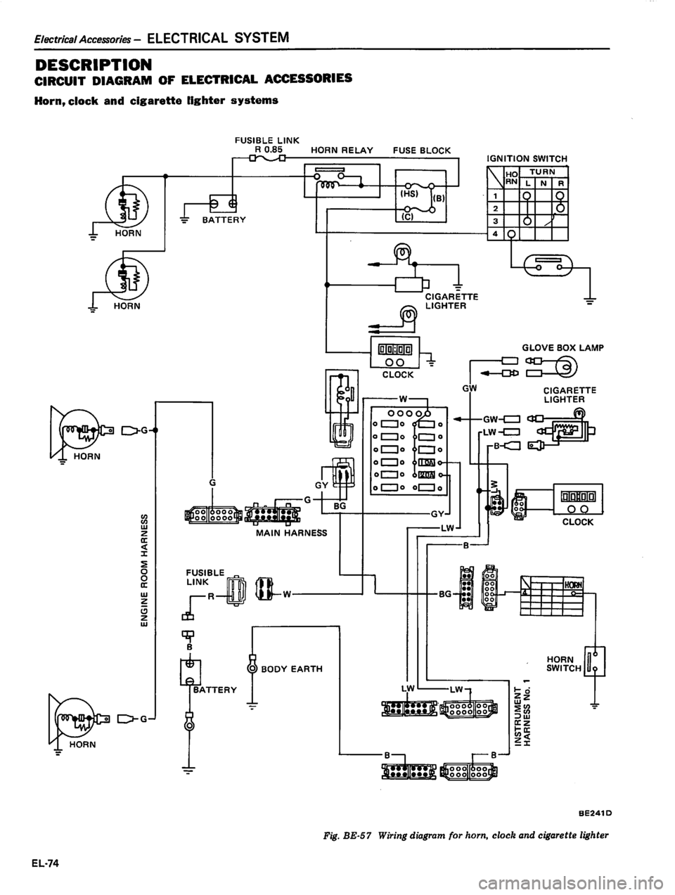 DATSUN 810 1980  Service Manual 