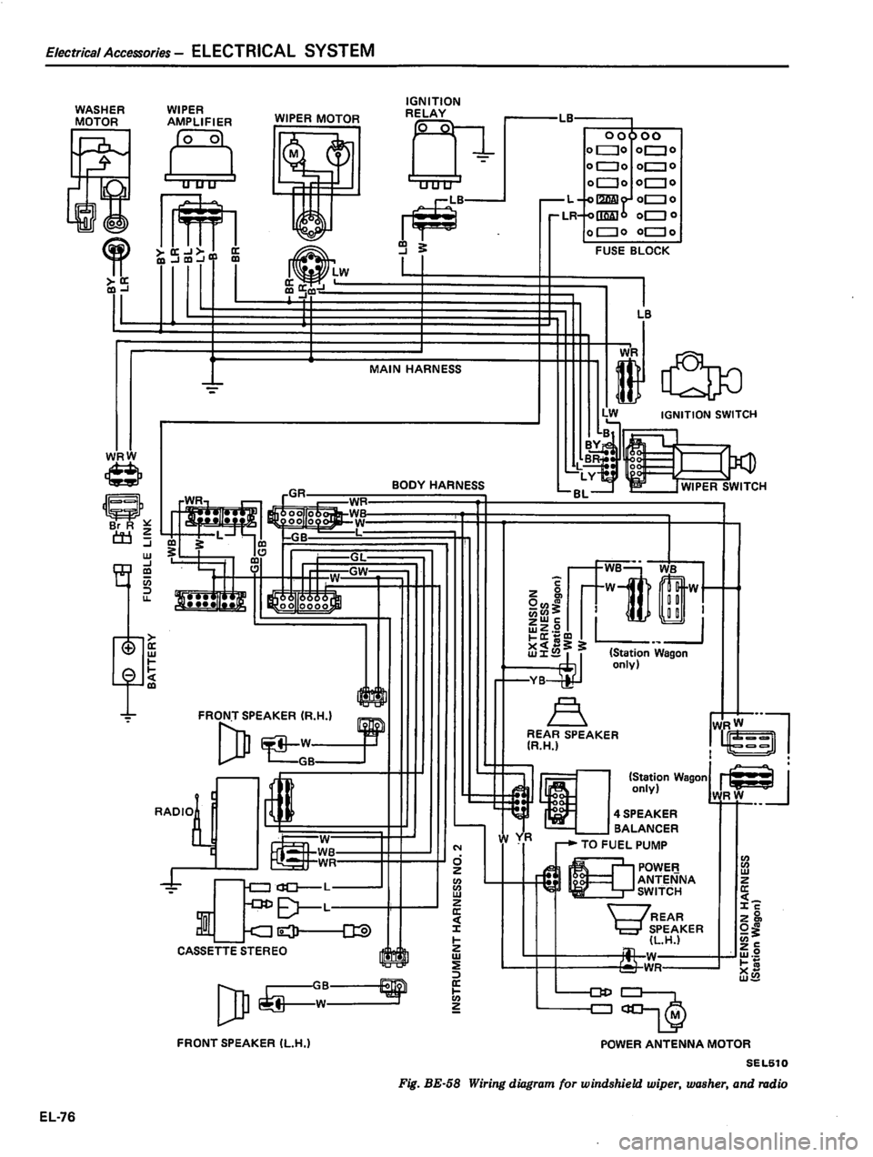 DATSUN 810 1980  Service Manual 