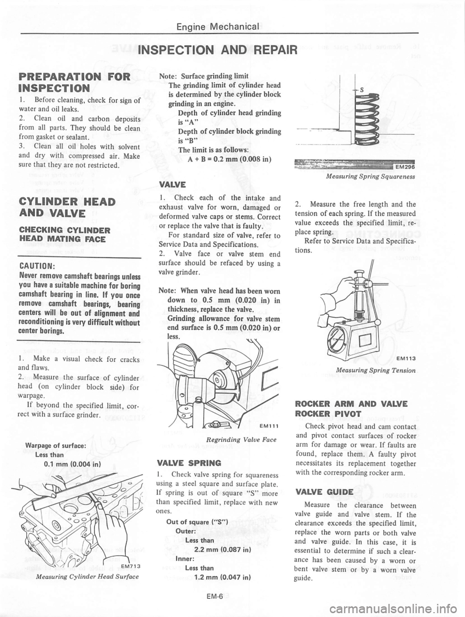 DATSUN 810 1980  Service Manual 