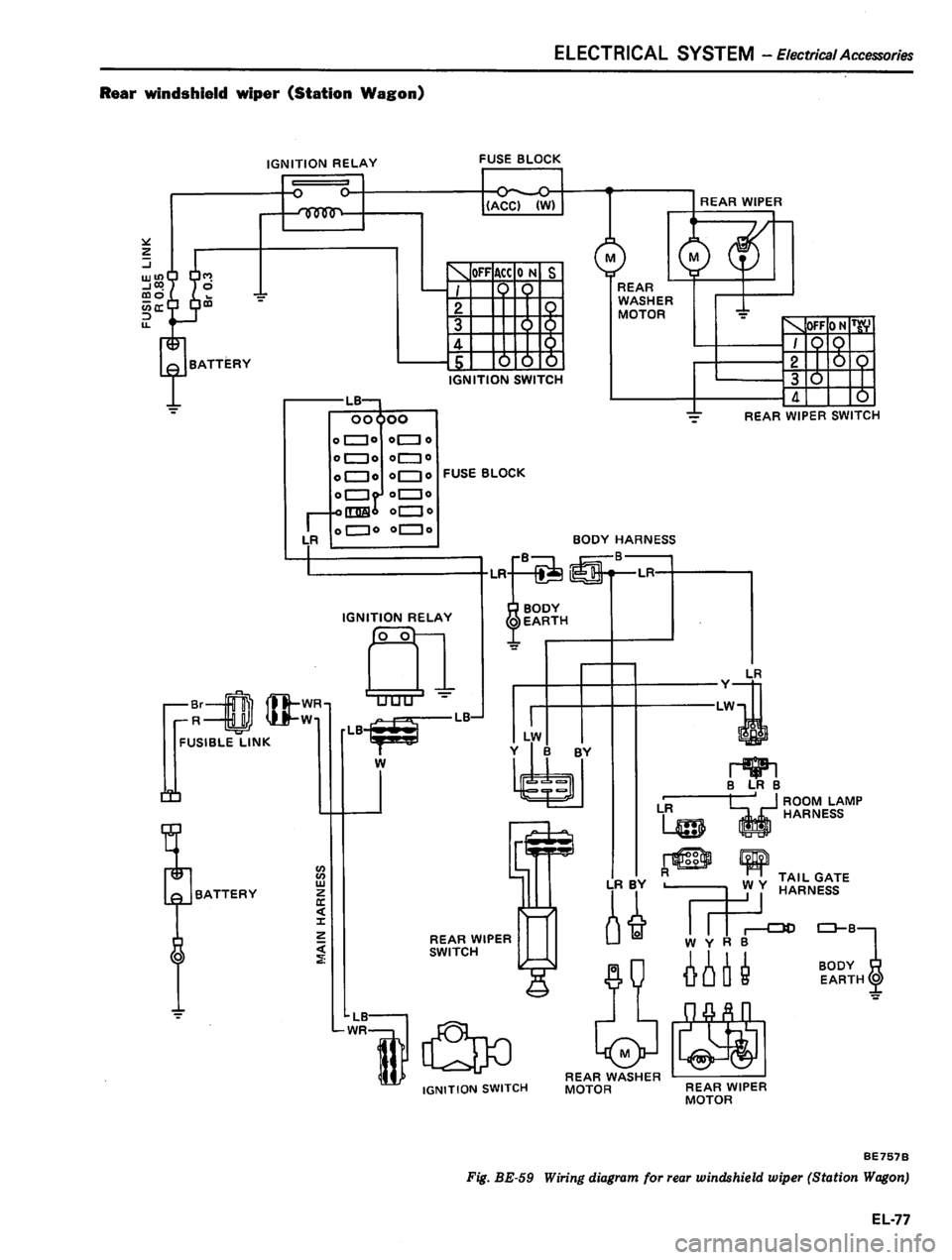 DATSUN 810 1980  Service Manual 