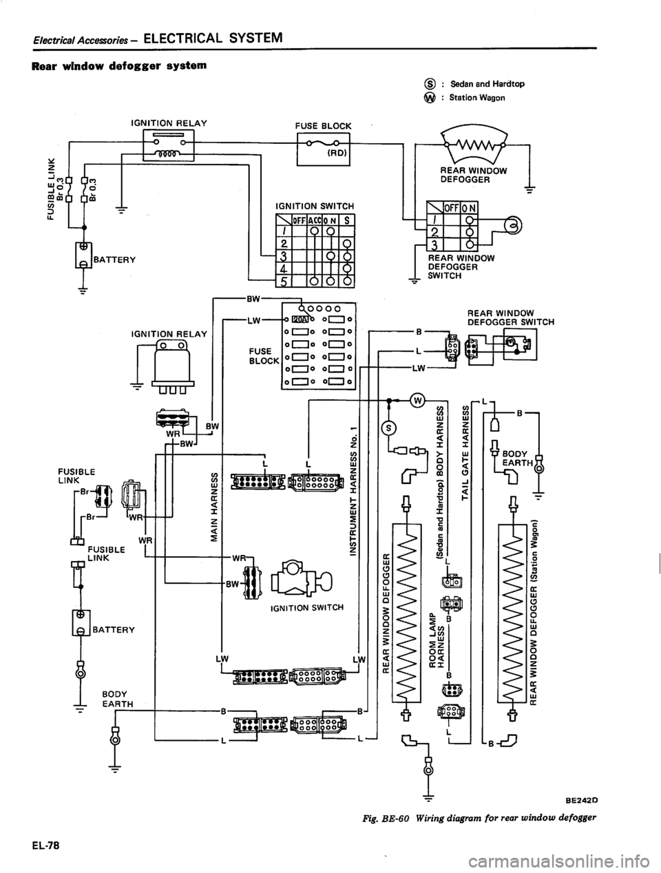 DATSUN 810 1980  Service Manual 