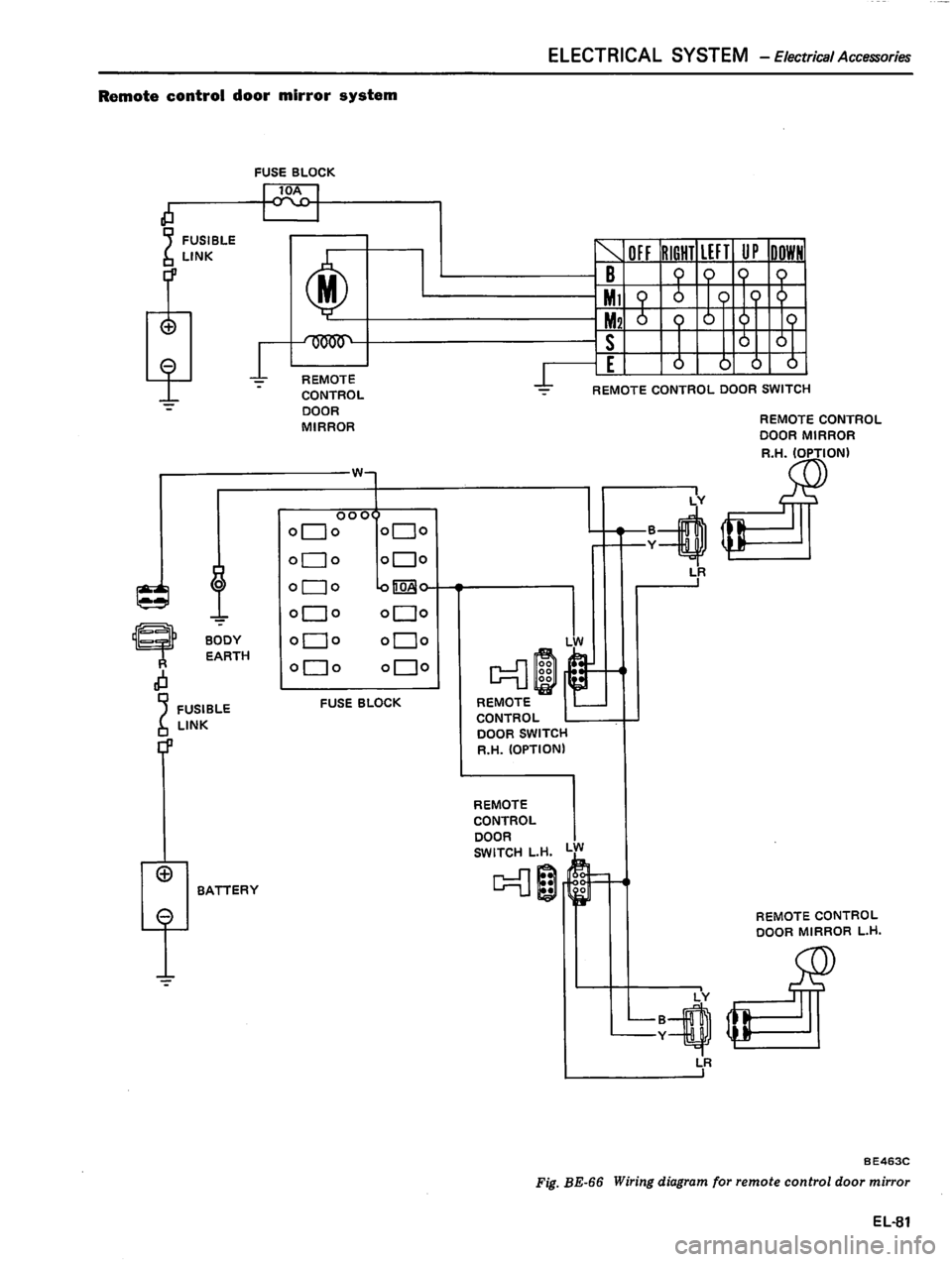 DATSUN 810 1980  Service Manual 