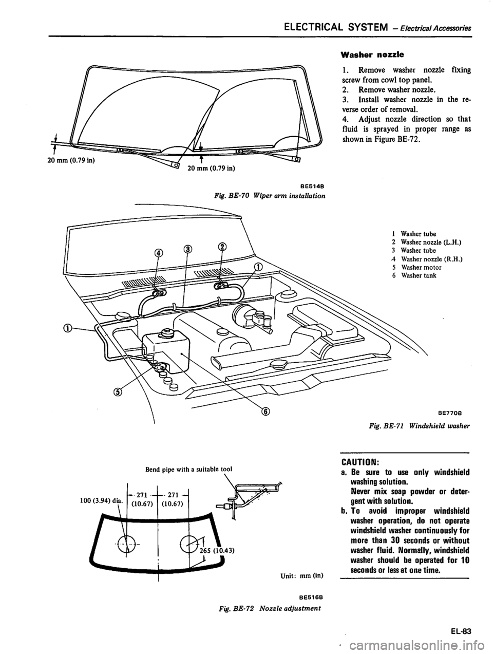 DATSUN 810 1980  Service Manual 
