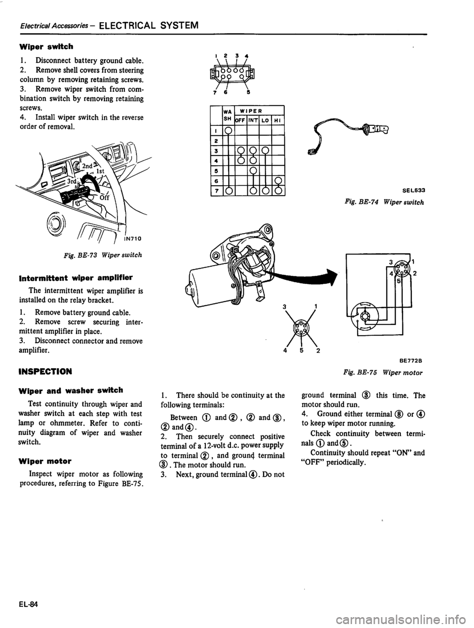 DATSUN 810 1980  Service Manual 