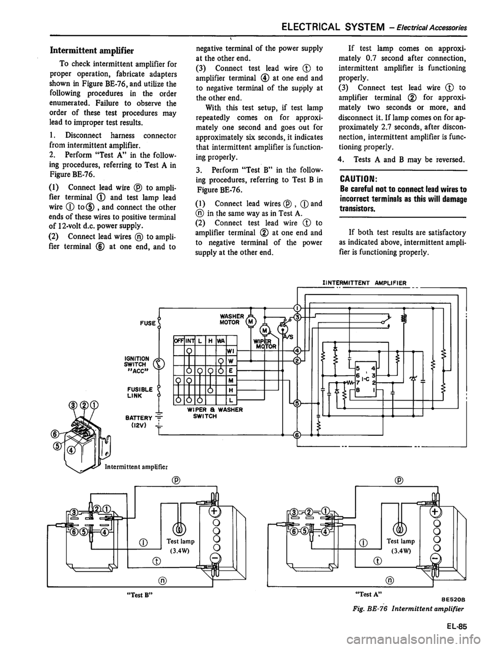 DATSUN 810 1980  Service Manual 