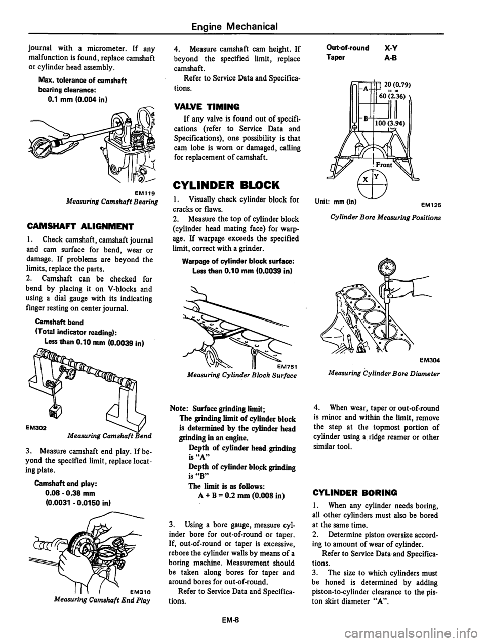 DATSUN 810 1980  Service Manual 