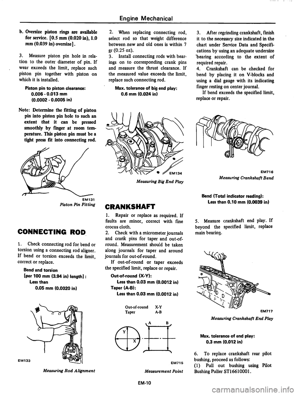 DATSUN 810 1980  Service Manual 