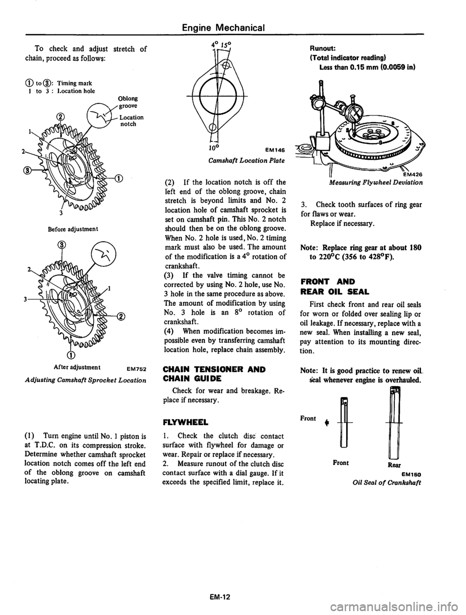 DATSUN 810 1980  Service Manual 