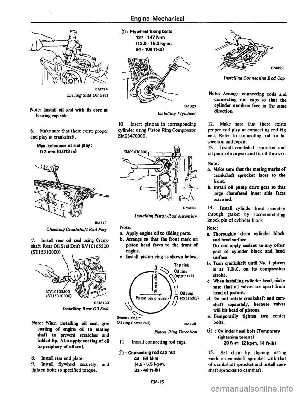 DATSUN 810 1980  Service Manual 