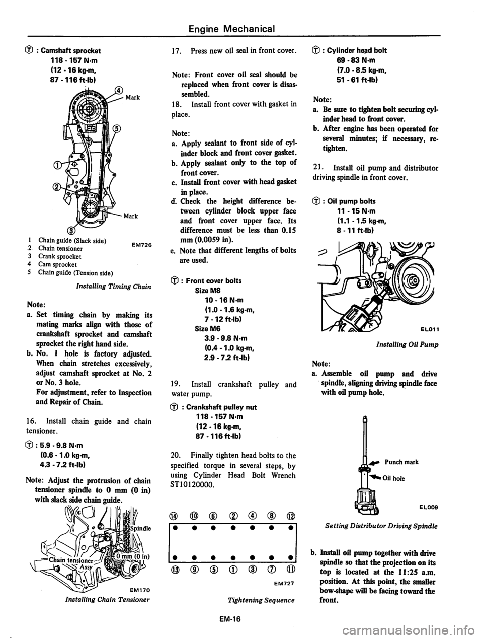 DATSUN 810 1980  Service Manual 
