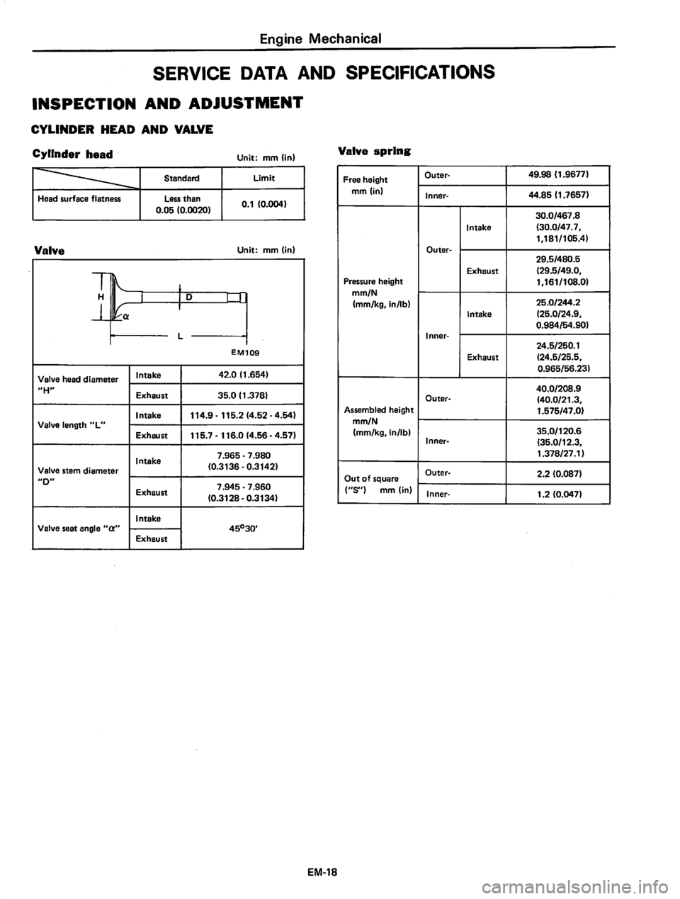 DATSUN 810 1980  Service Manual 