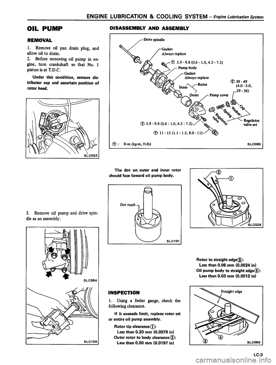 DATSUN 810 1980  Service Manual 