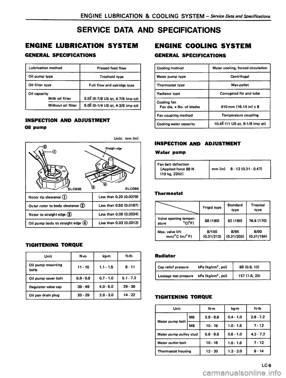 DATSUN 810 1980  Service Manual 