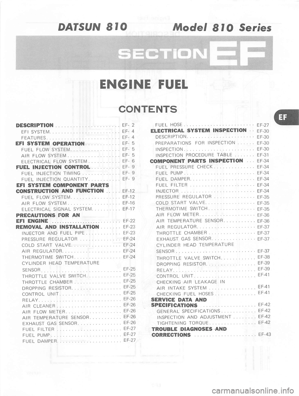 DATSUN 810 1980  Service Manual 