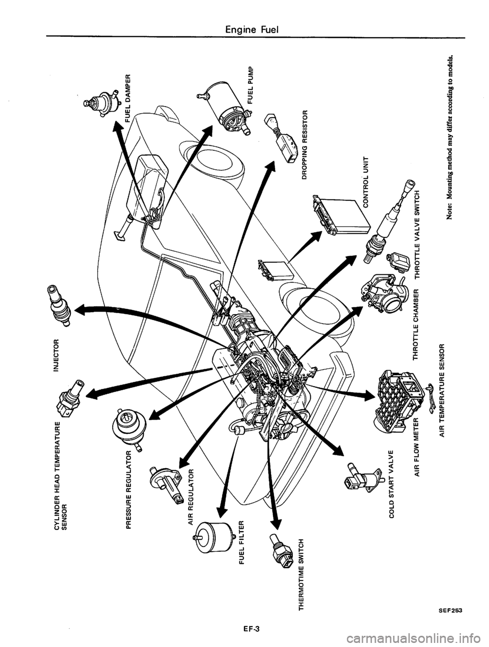 DATSUN 810 1980  Service Manual 