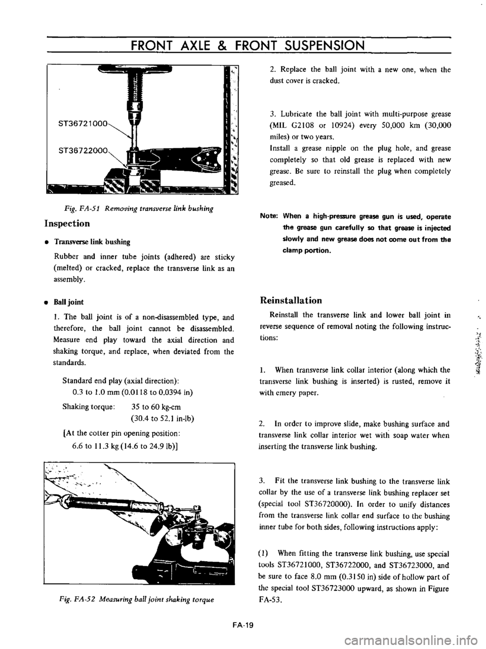 DATSUN B110 1973  Service Repair Manual 
FRONT 
AXLE 
FRONT 
SUSPENSION

I

ST36721 
000

ST36722000

Fig 
FA 
51

Removing 
transverse 
link

bushing

Inspection

Transverse 
link

bushing

Rubber 
and 
inner 
tube

joints 
adhered

are

s