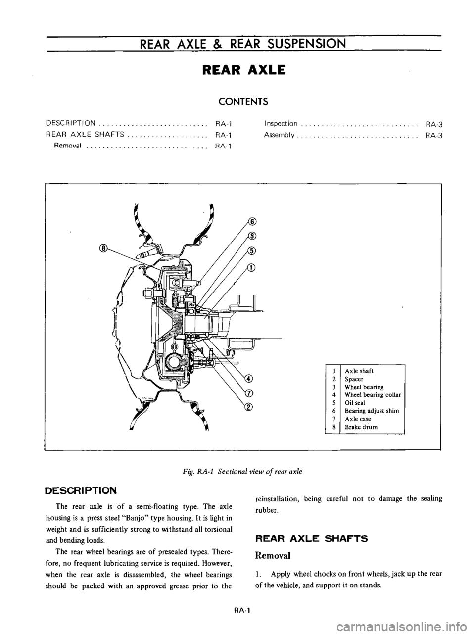 DATSUN B110 1973  Service Repair Manual 
REAR 
AXLE 
REAR

SUSPENSION

REAR 
AXLE

CONTENTS

DESCRIPTION

REAR 
AXLE 
SHAFTS

Removal 
RA 
1

RA 
l

RA 
l

8 
Inspection

Assembly 
RA 
3

RA

3

1 
Axle 
shaft

2

Spacer

3 
Wheel

bearing
