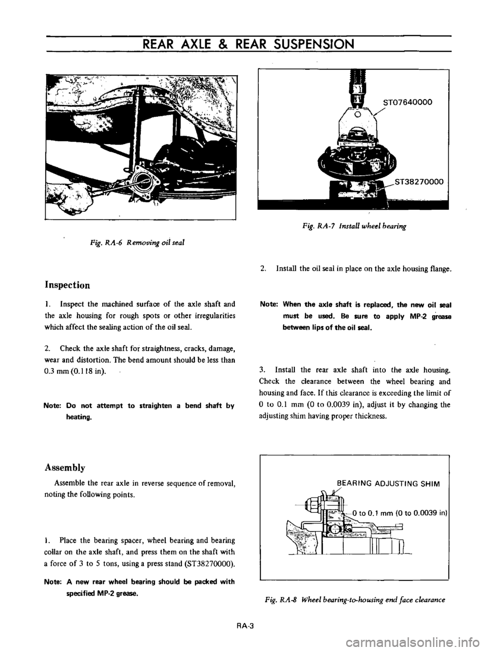 DATSUN B110 1973  Service Repair Manual 
REAR 
AXLE 
REAR

SUSPENSION

y

Jo

r

J

Fig 
RA 
6

Removing 
oil 
seal

Inspection

I

Inspect 
the

machined 
surface 
of 
the 
axle

shaft 
and

the 
axle

housing 
for

rough 
spots 
or 
other